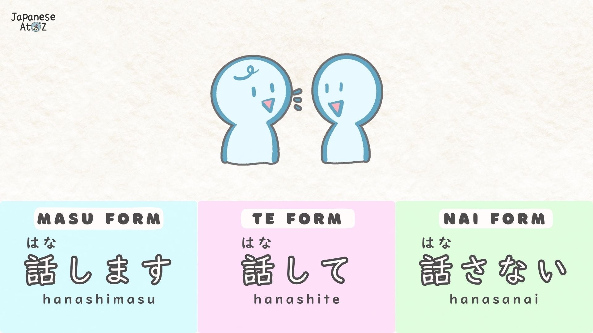 Image of characters talking to each other with demonstration of a Japanese verb and its conjugation