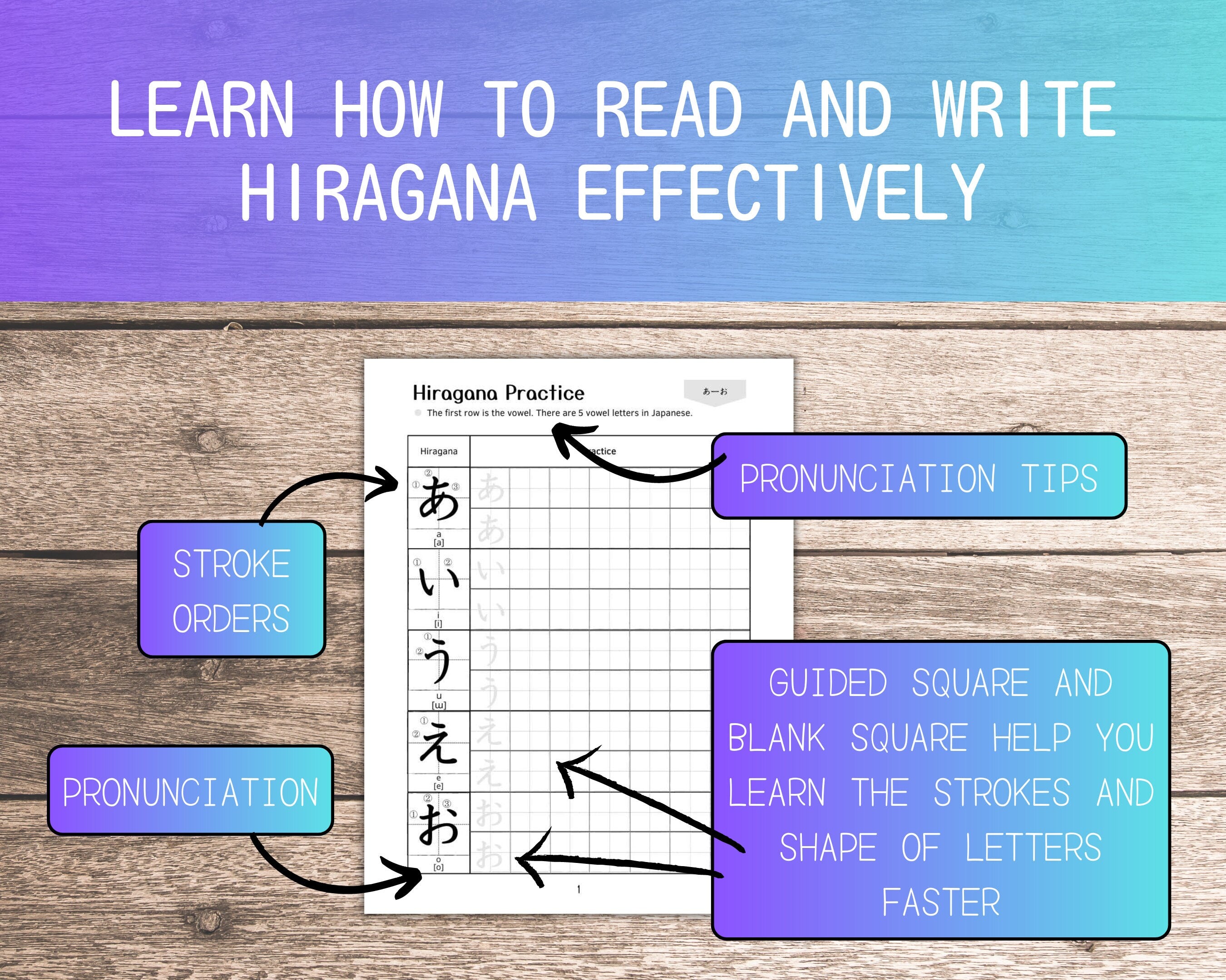 Hiragana practice sheet with educational text on a wooden surface