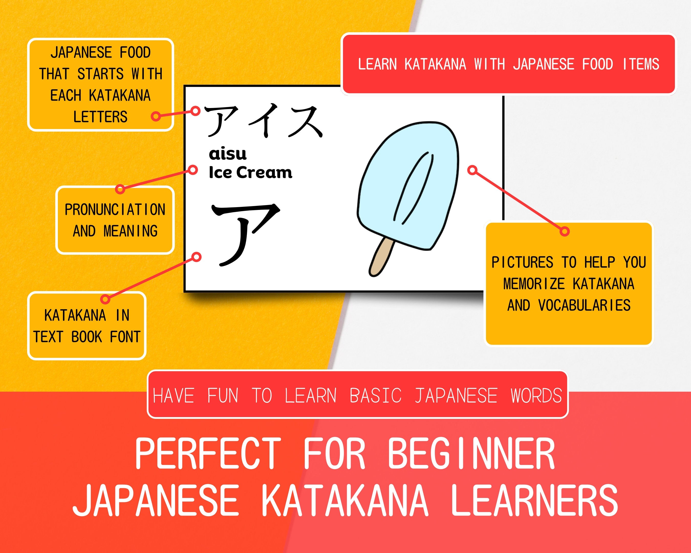 Katakana Flashcards with Japanese Food