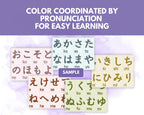 Color-coordinated Japanese phonetic flashcards on a purple background