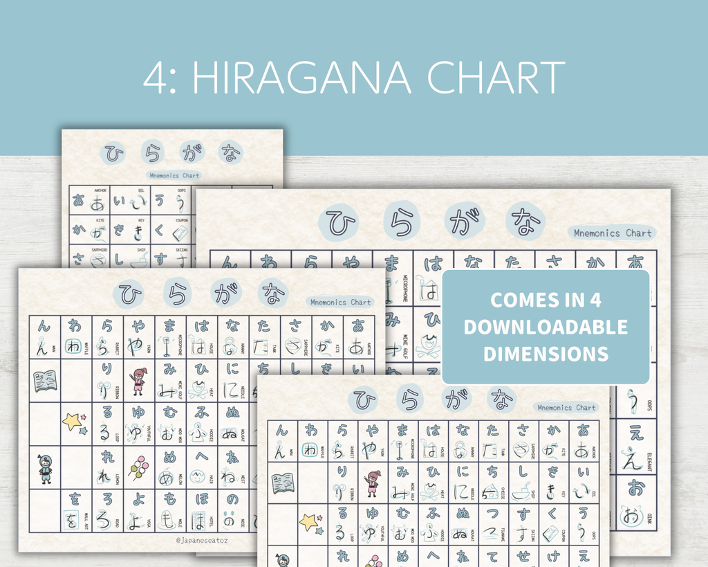 Hiragana chart with downloadable dimensions on a light blue background