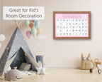 Children's room with a teepee, balloons, and a framed chart on the wall.