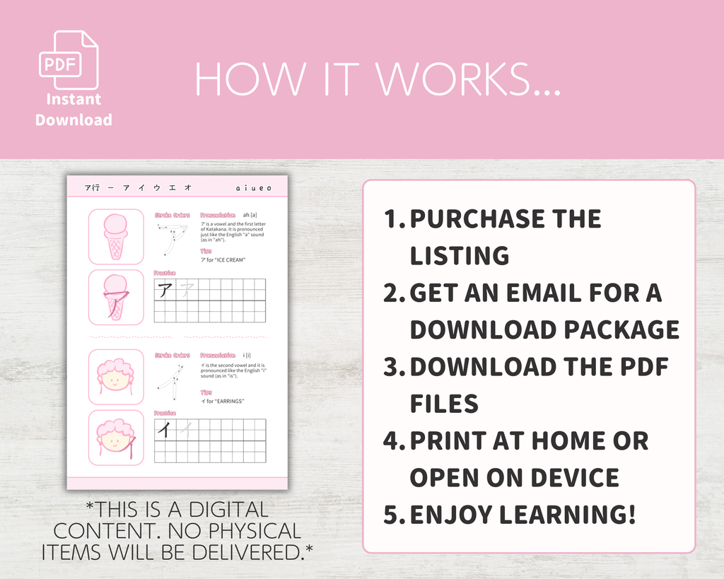 Digital product description with PDF files for learning on a pink background
