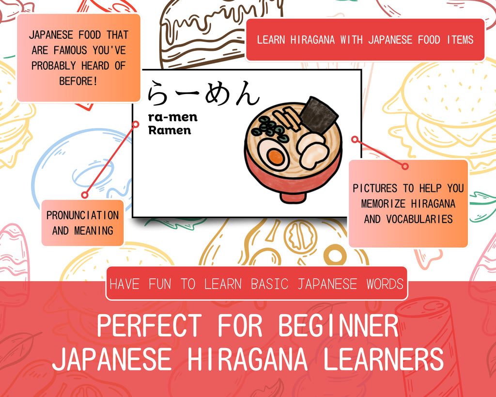Educational poster about Japanese food and Hiragana with illustrations and text.