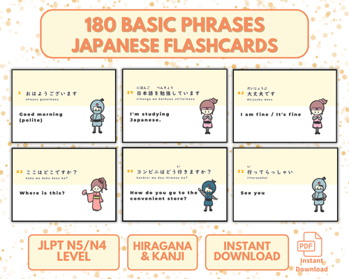 Set of Japanese flashcards with basic phrases with kanji and English translation on cute illustration.