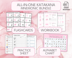 All-in-one Katakana Mnemonic Bundle with flashcards, workbook, practice sheet, and alphabet chart on a pink background.