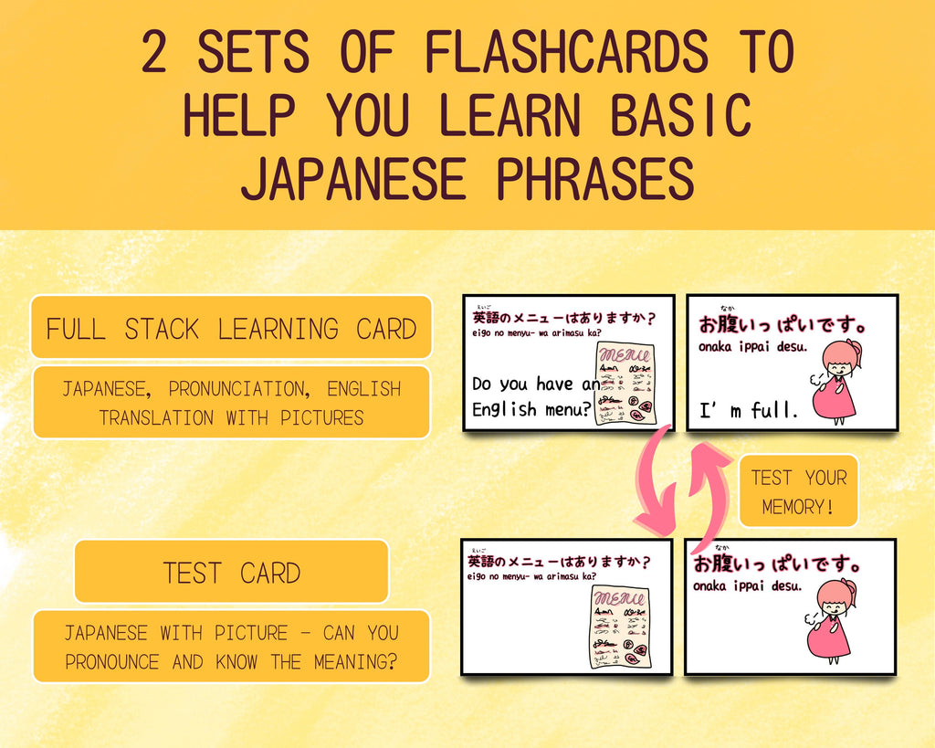 Flashcard sets for learning basic Japanese phrases with English translations on a yellow background.