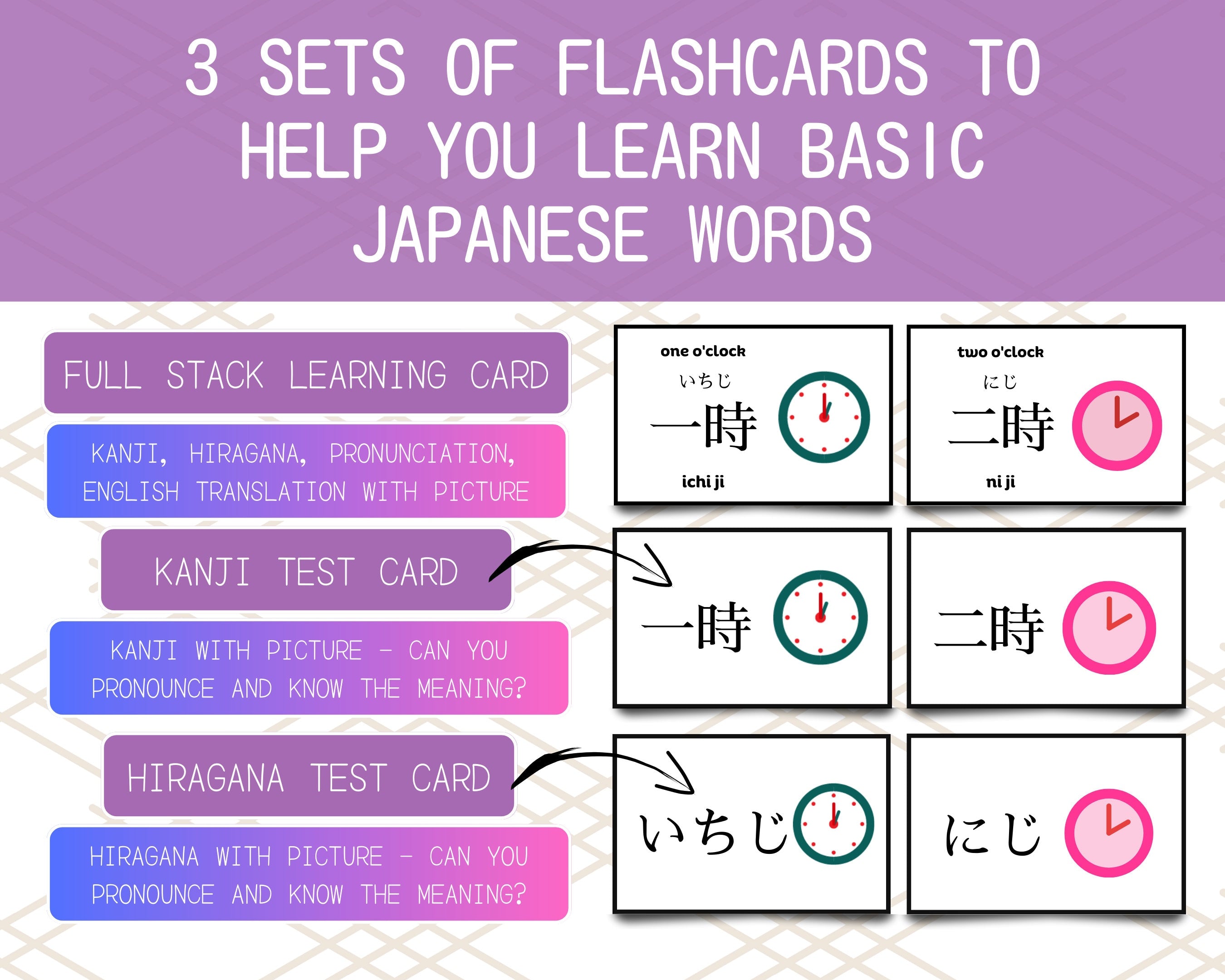 Flashcards for learning basic Japanese words with text and images on a purple background.
