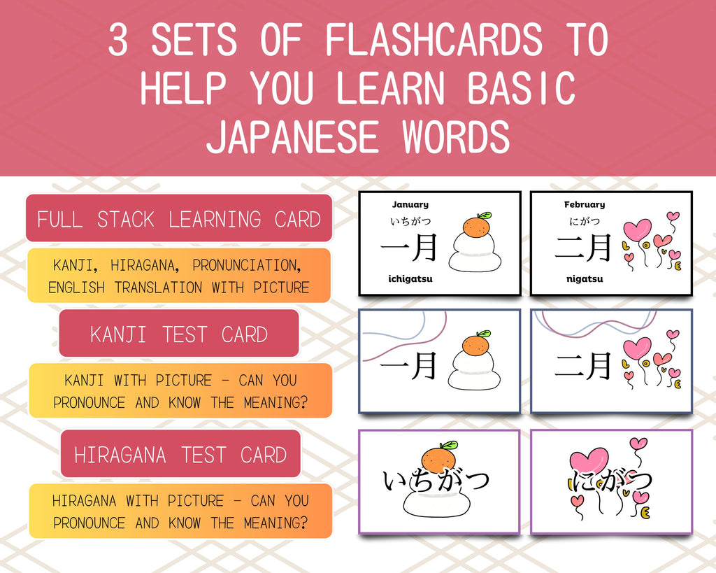 Flashcards for learning basic Japanese words with text on a pink background
