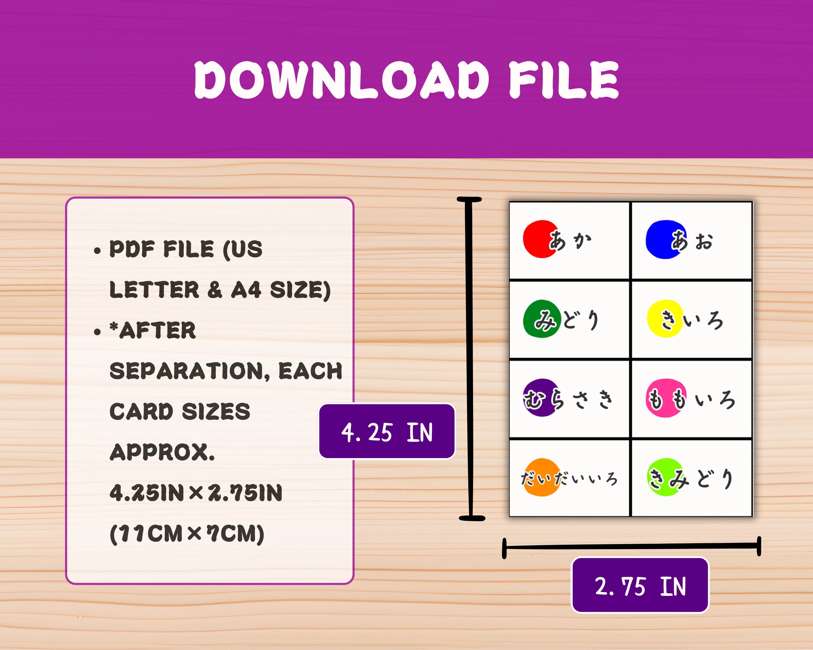 Informational graphic about PDF file size and card dimensions on a wooden surface with a purple border.