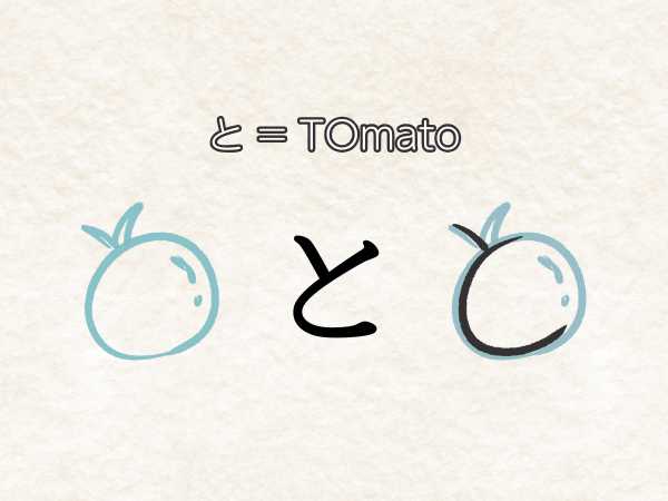 Diagram showing the character 'と' with a tomato symbol, indicating it represents a tomato.