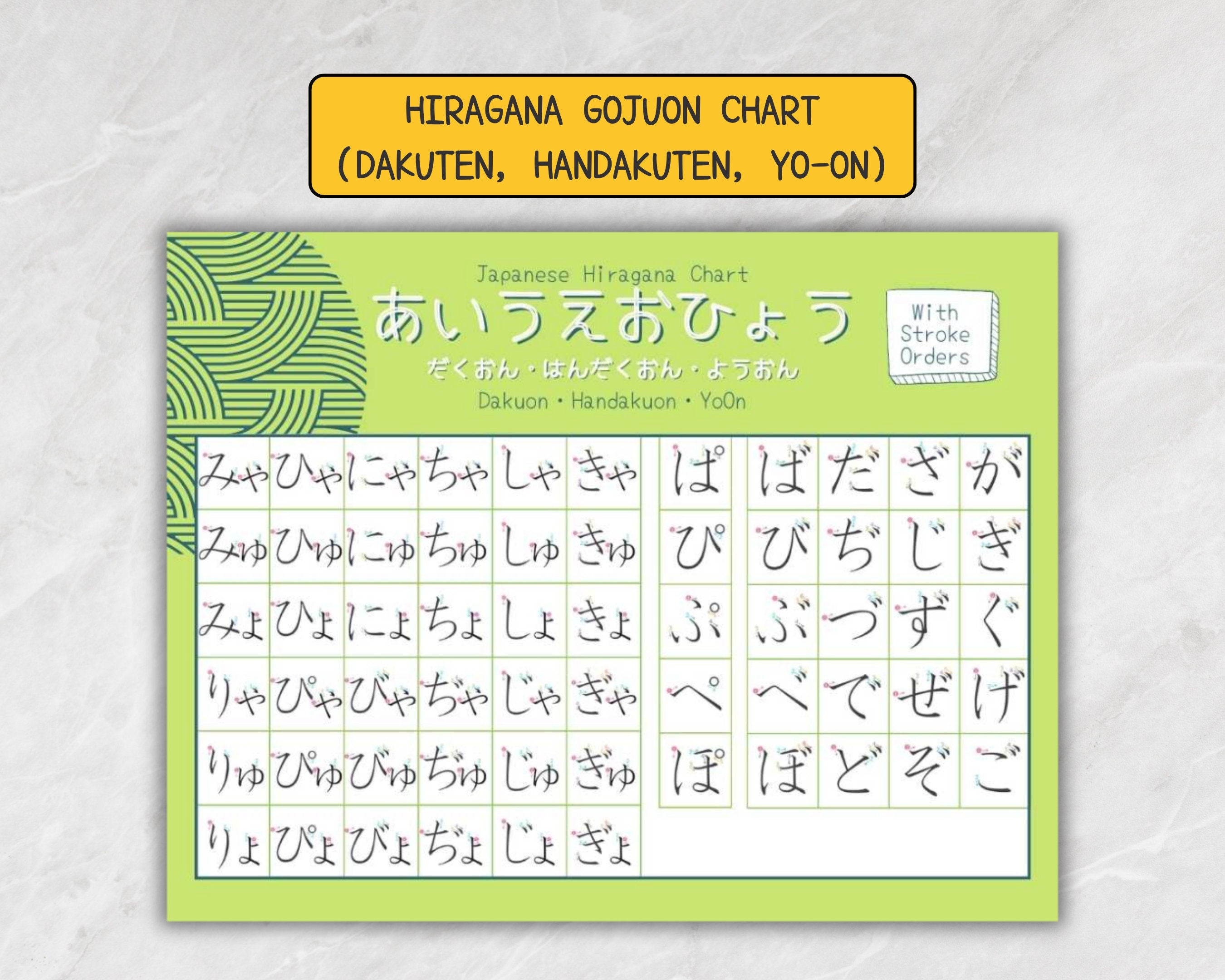 Japanese Hiragana chart on a textured gray background