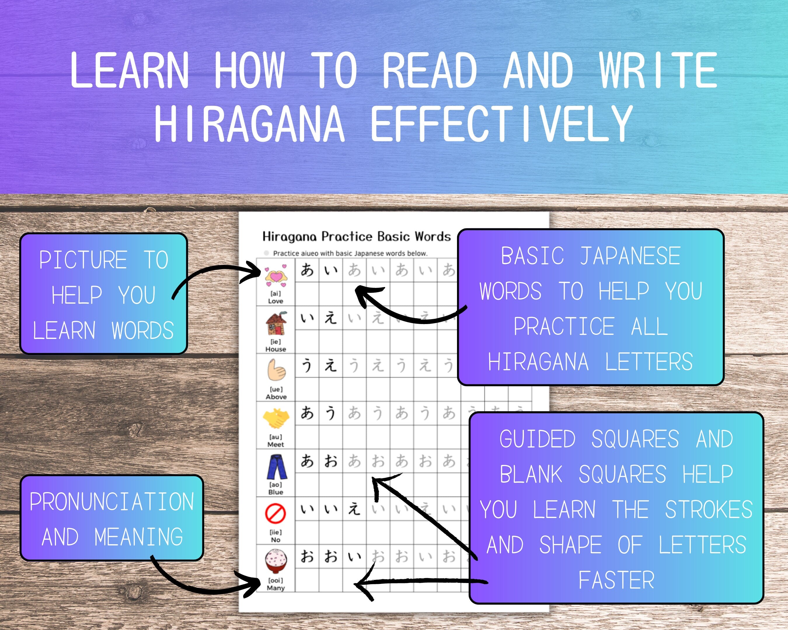 Hiragana practice sheet with educational text on a wooden background