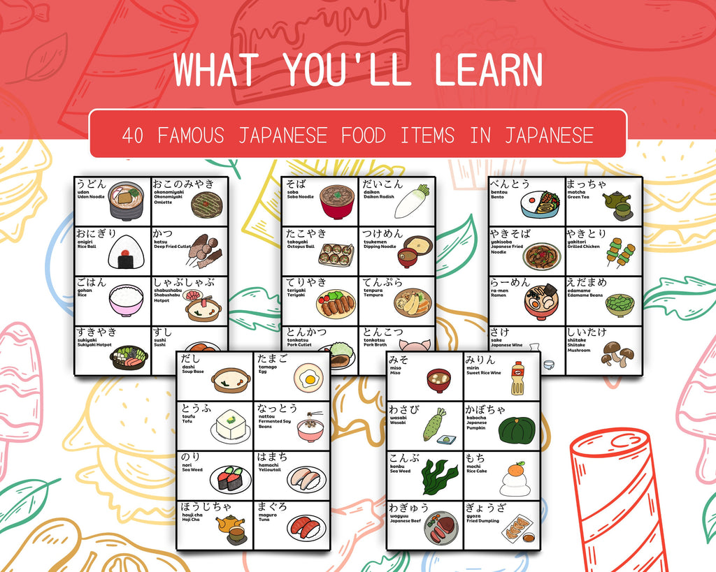Sheet with Japanese food items and names on a colorful background