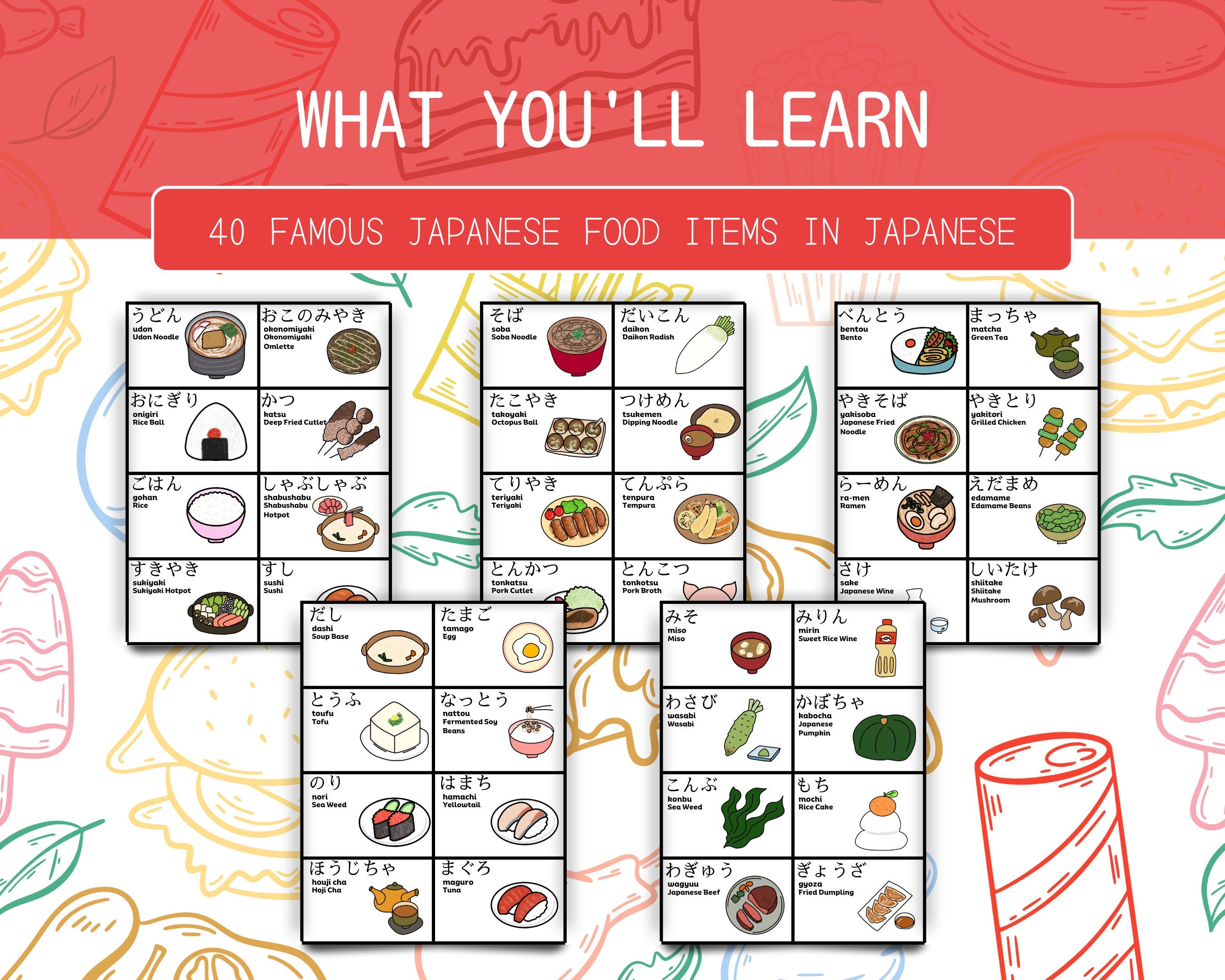 Sheet with Japanese food items and names on a colorful background