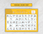 Hiragana Gojuon Chart with stroke orders on a yellow background