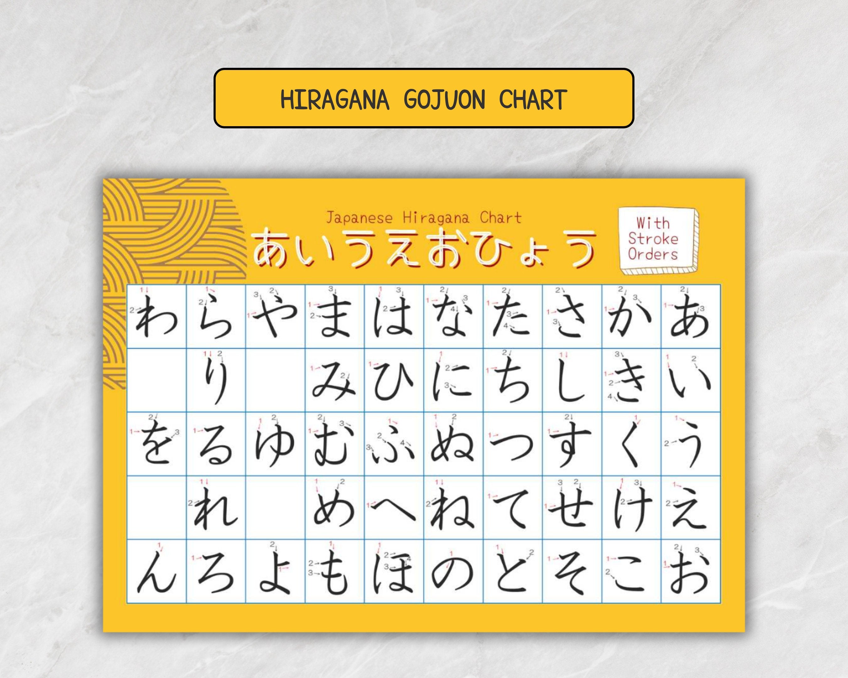 Hiragana Gojuon Chart with stroke orders on a yellow background