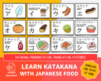 Katakana Flashcards with Japanese Food