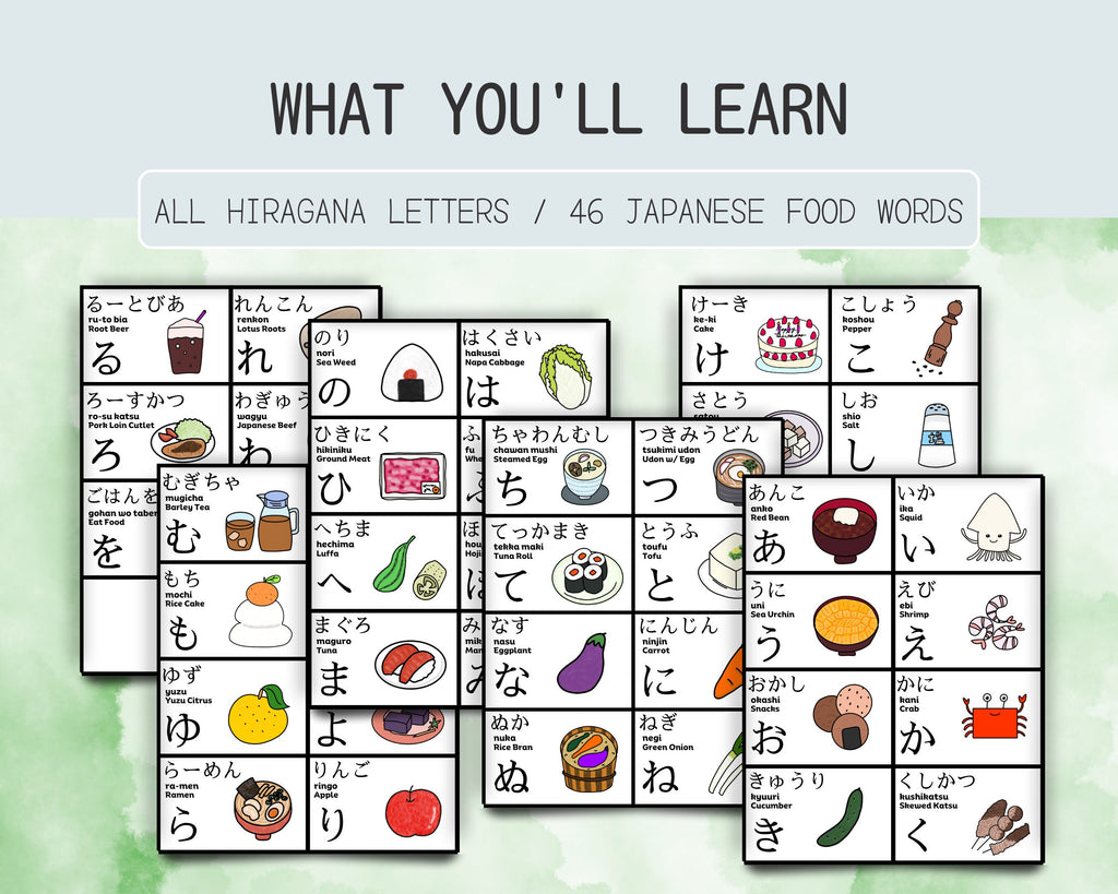 Educational chart for learning Japanese Hiragana letters and food words with illustrations.