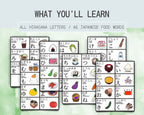 Educational chart for learning Japanese Hiragana letters and food words with illustrations.
