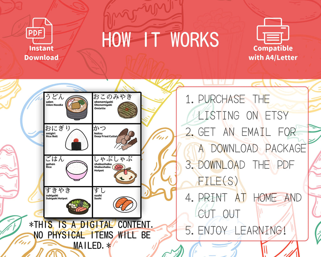 Instructions for a digital product on a colorful background with illustrations of food.