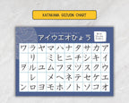 Katakana Gojuon Chart with stroke orders on a textured gray background