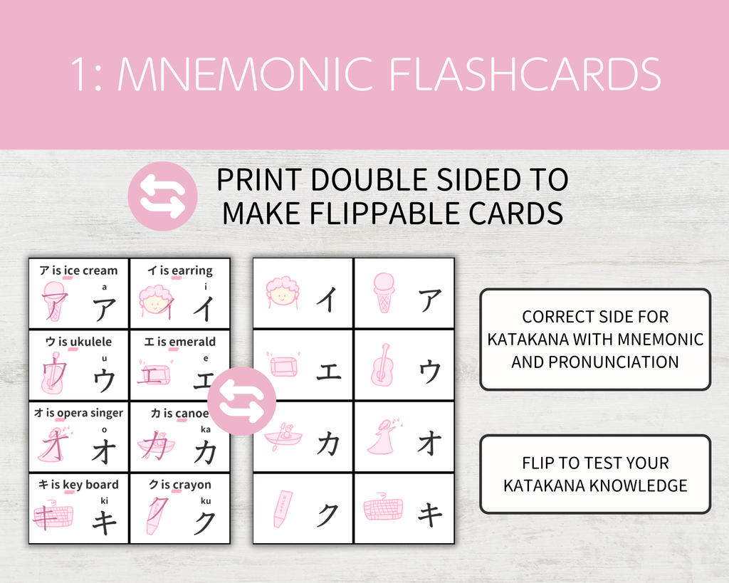 Mnemonic flashcards with katakana characters and illustrations on a pink and gray background.