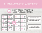 Mnemonic flashcards with katakana characters and illustrations on a pink and gray background.