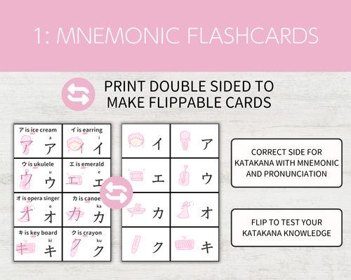 Mnemonic flashcards with katakana characters and illustrations on a pink and gray background.