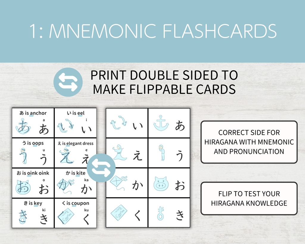 Double side printing supported Mnemonic flashcards for learning Hiragana with illustrations and text on a light blue background.