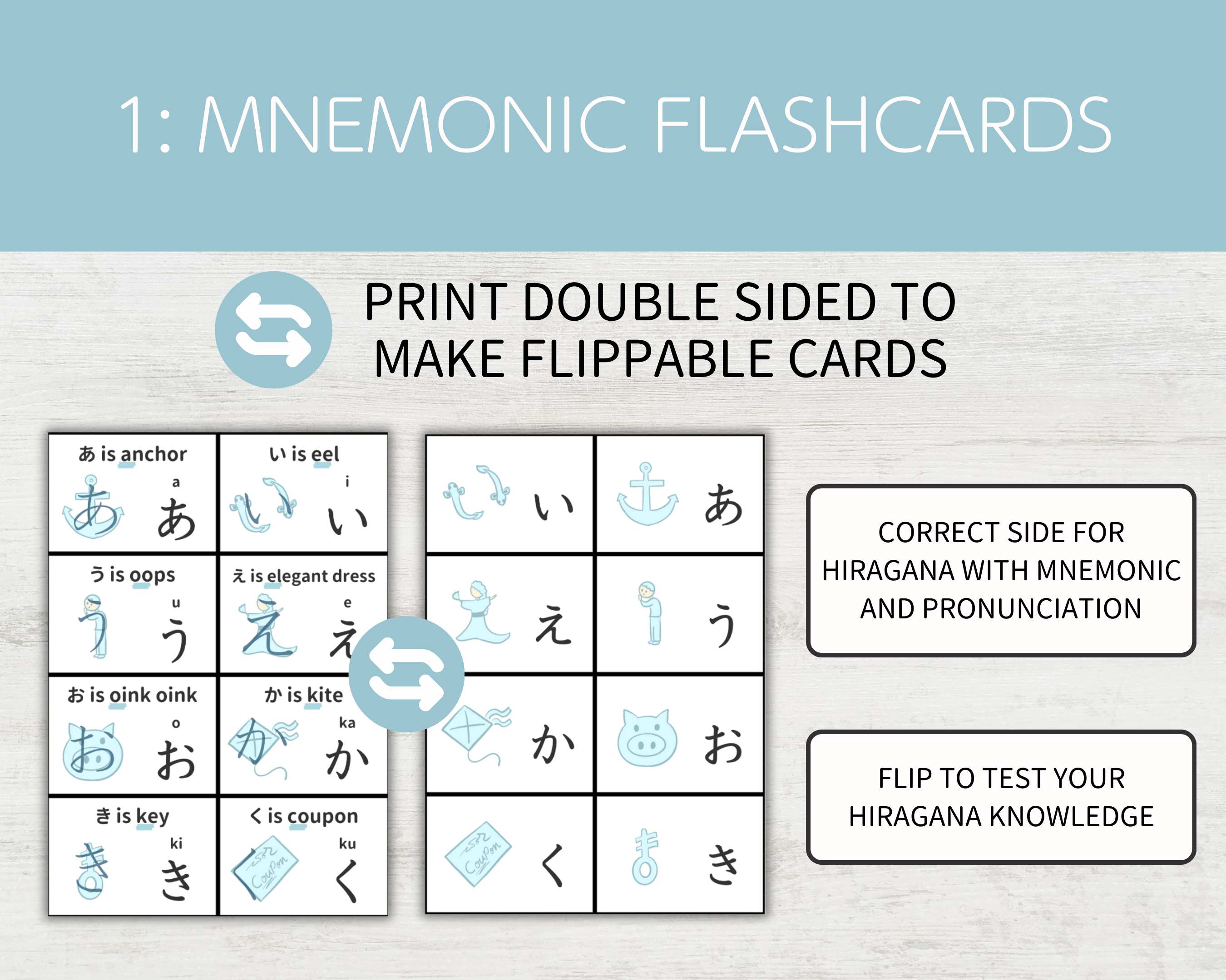 Double side printing supported Mnemonic flashcards for learning Hiragana with illustrations and text on a light blue background.