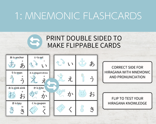 Double side printing supported Mnemonic flashcards for learning Hiragana with illustrations and text on a light blue background.