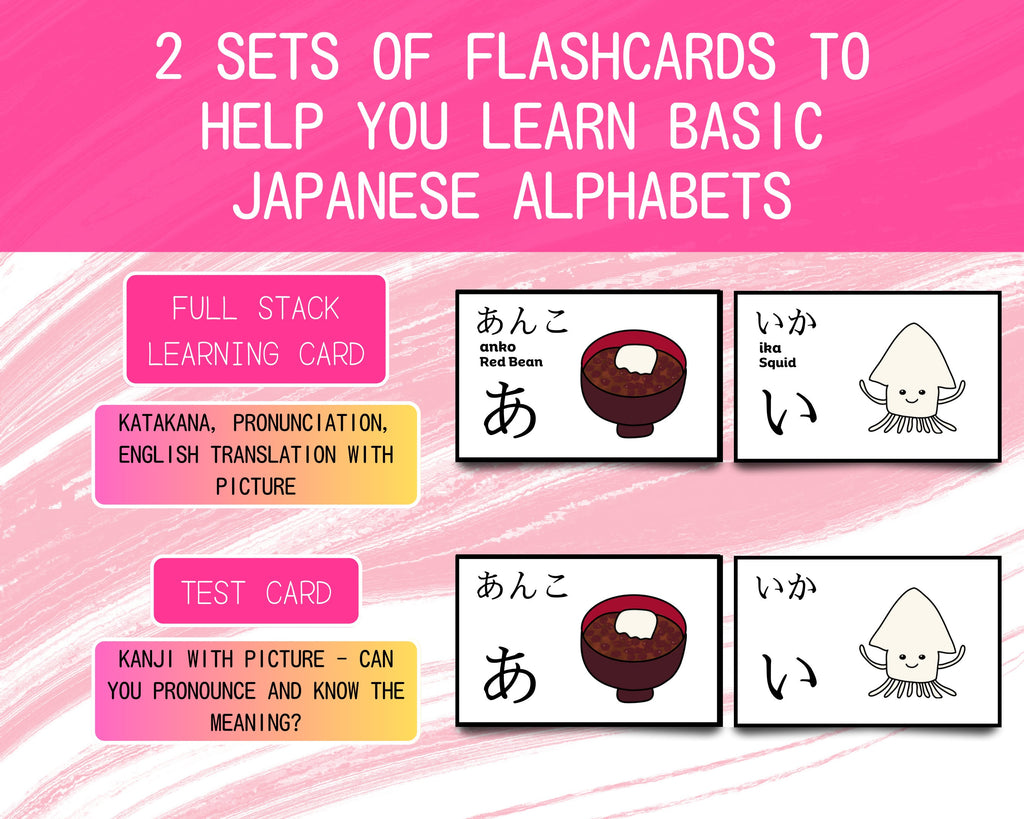 Flashcards for learning basic Japanese alphabets with images and text on a pink background.