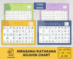 Set of Japanese Hiragana and Katakana charts with stroke orders on a white background.
