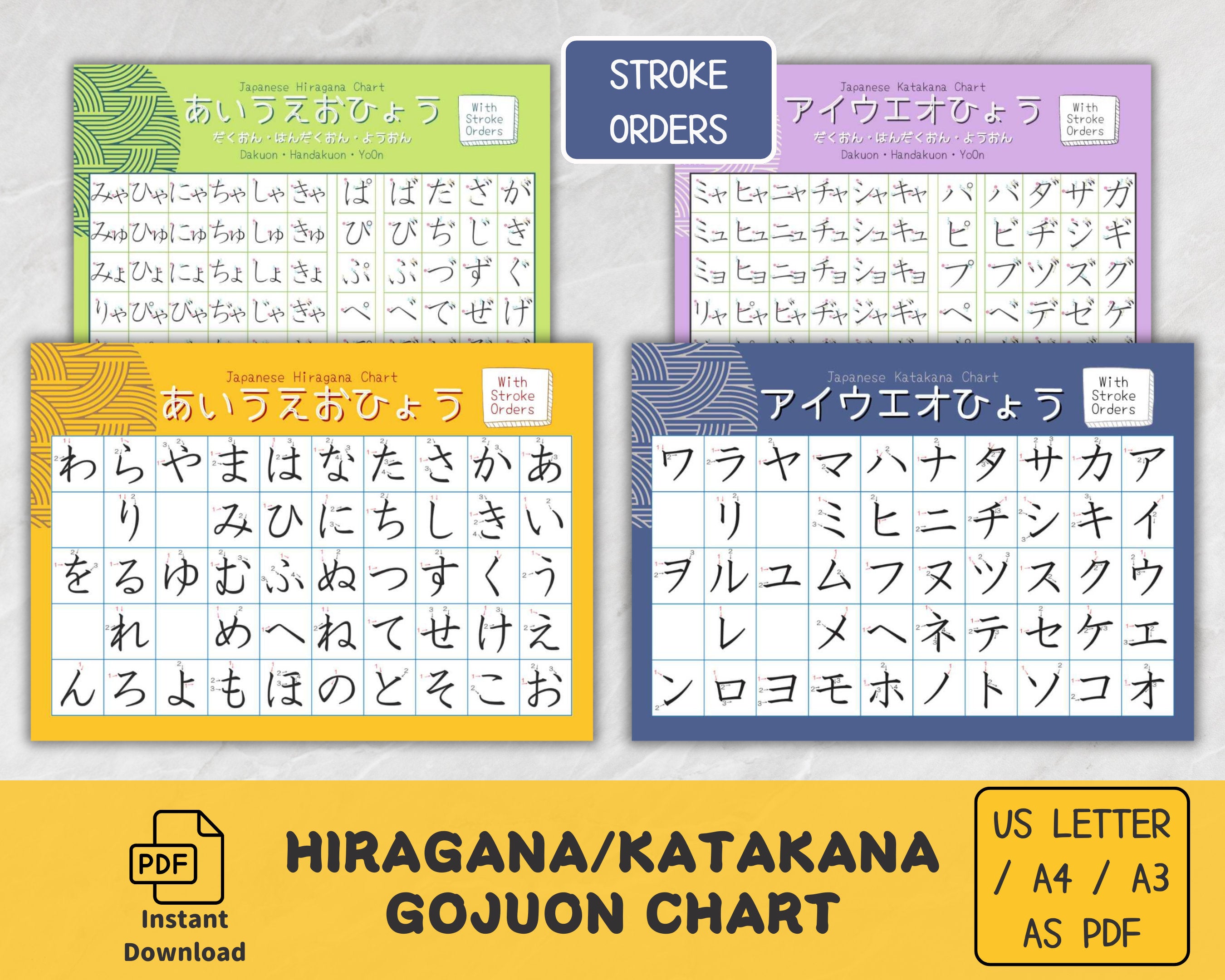 Set of Japanese Hiragana and Katakana charts with stroke orders on a white background.