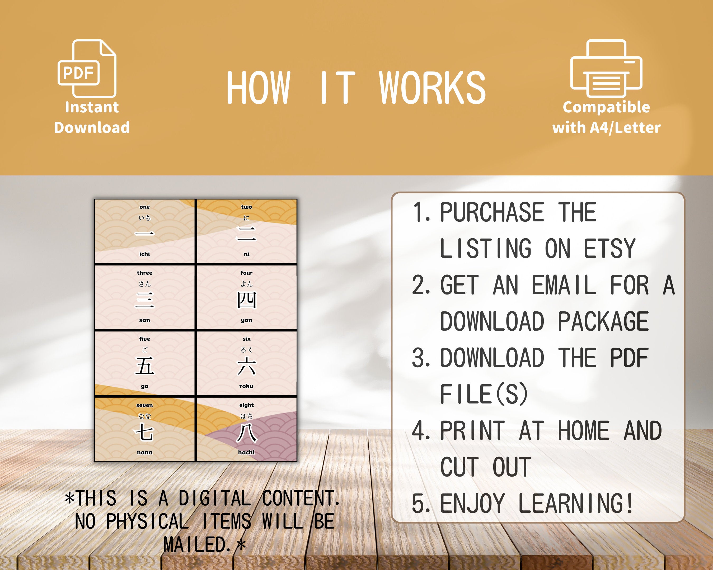 Instructions for using digital content on a wooden surface with text and icons.