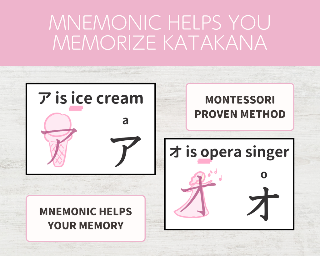 Educational mnemonic poster using katakana with ice cream and opera singer examples on a light pink background.