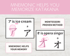 Educational mnemonic poster using katakana with ice cream and opera singer examples on a light pink background.