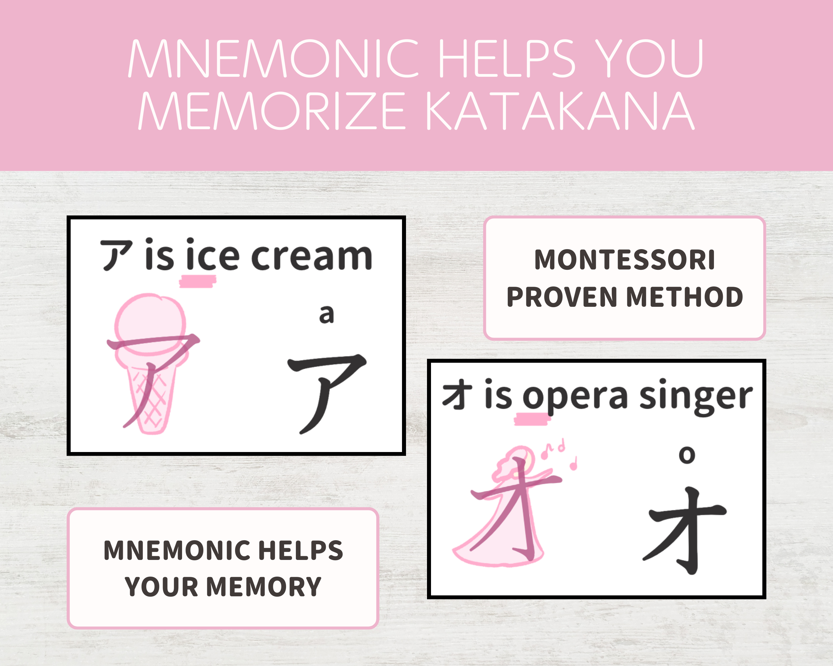 Educational mnemonic poster using katakana with ice cream and opera singer examples on a light pink background.