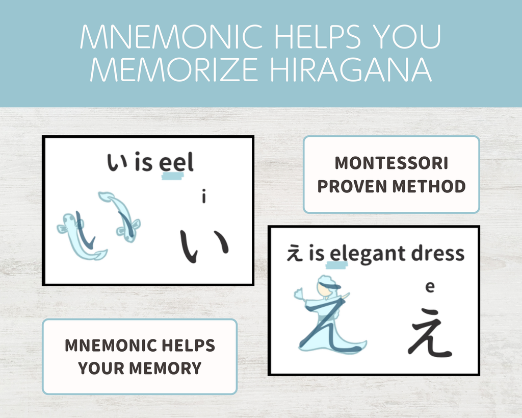 Educational graphic about memorizing Hiragana using a Montessori proven method with illustrations and text.