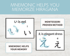 Educational graphic about memorizing Hiragana using a Montessori proven method with illustrations and text.