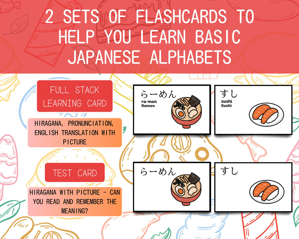 Flashcards for learning basic Japanese alphabets with images and text.