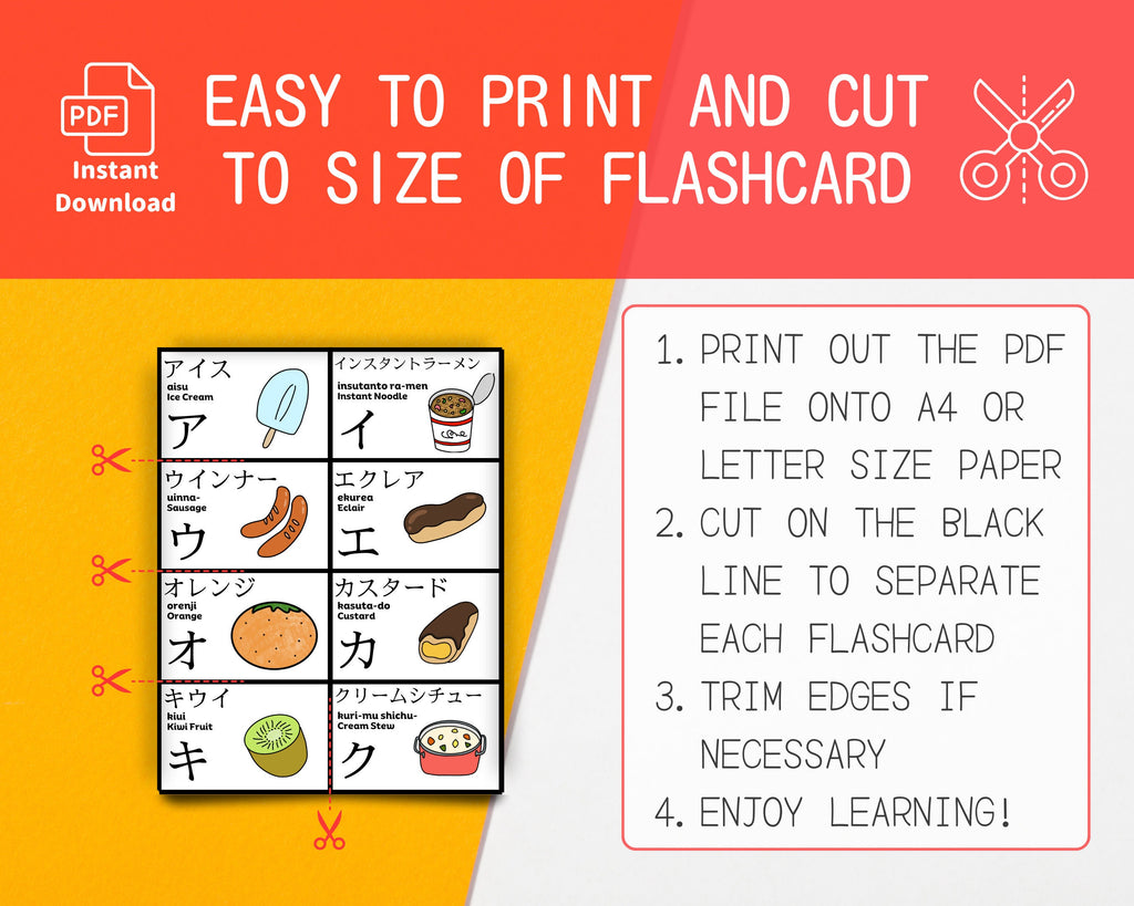 Katakana Flashcards with Japanese Food