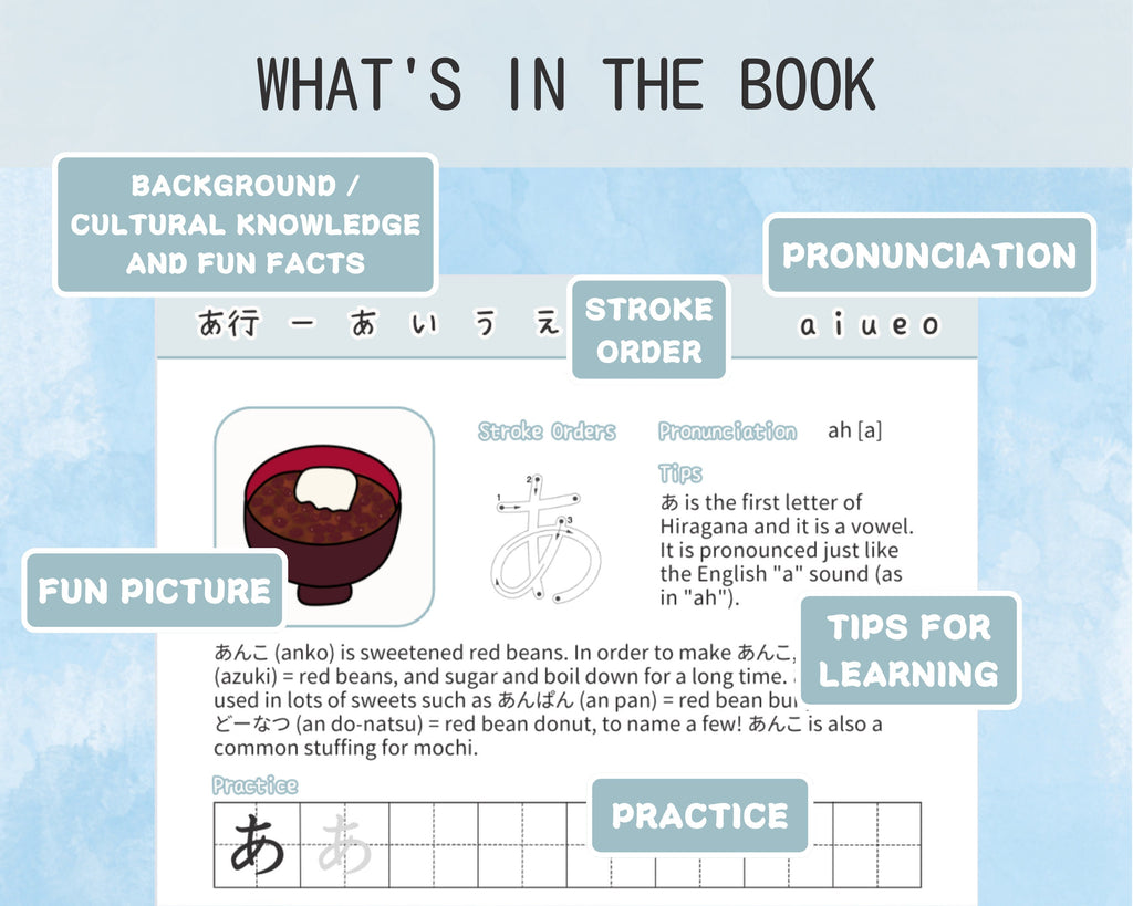 Hiragana Workbook with Japanese Food