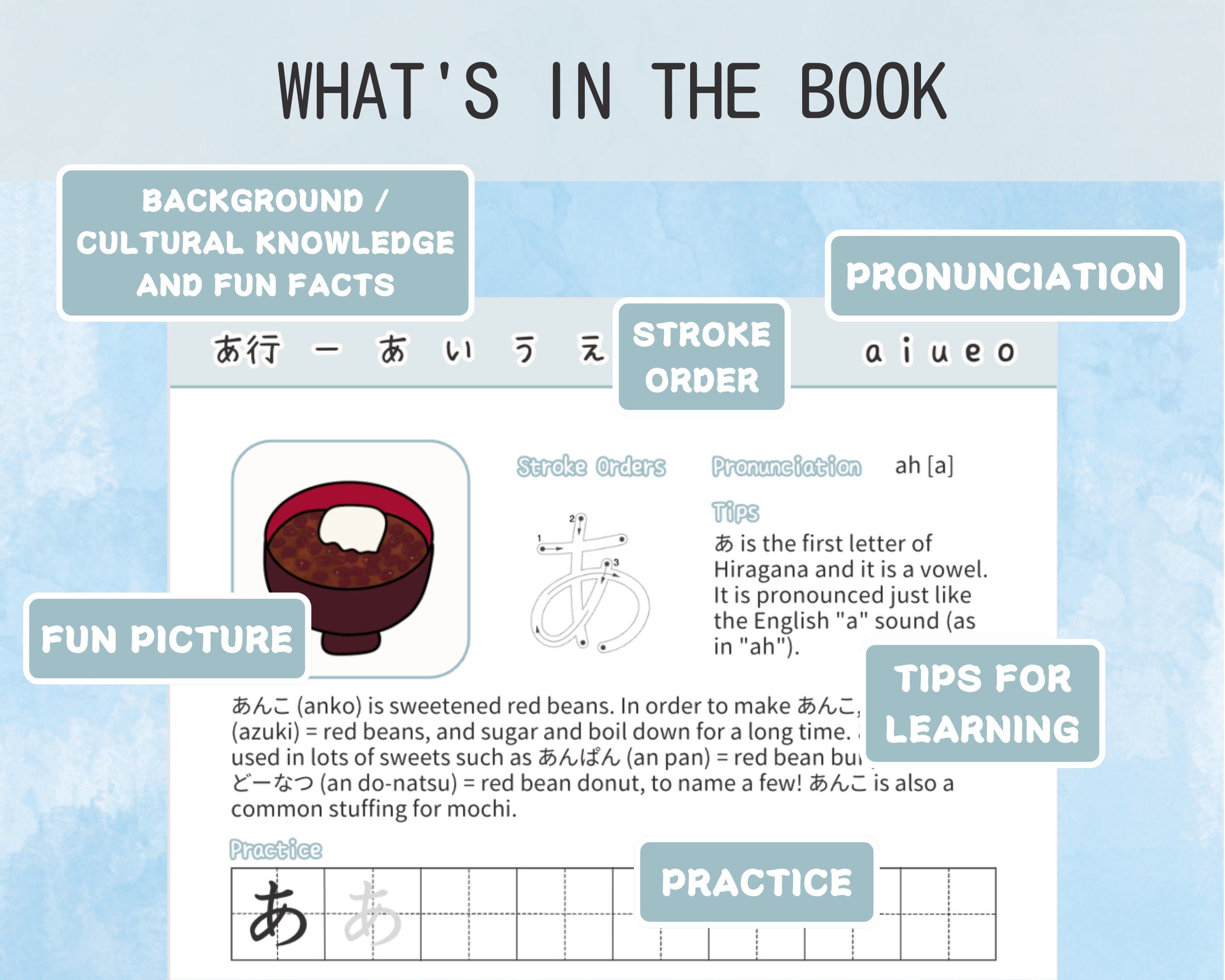 Hiragana Workbook with Japanese Food