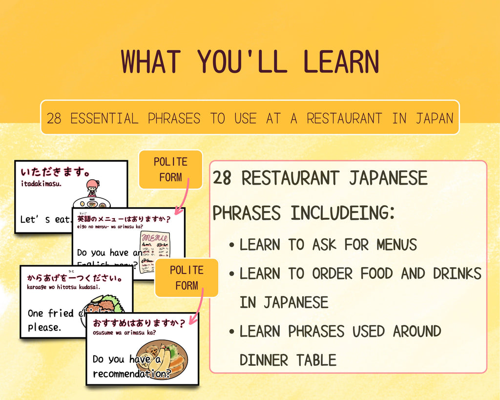 Educational slide about essential Japanese phrases for restaurants with images and text on a yellow background.