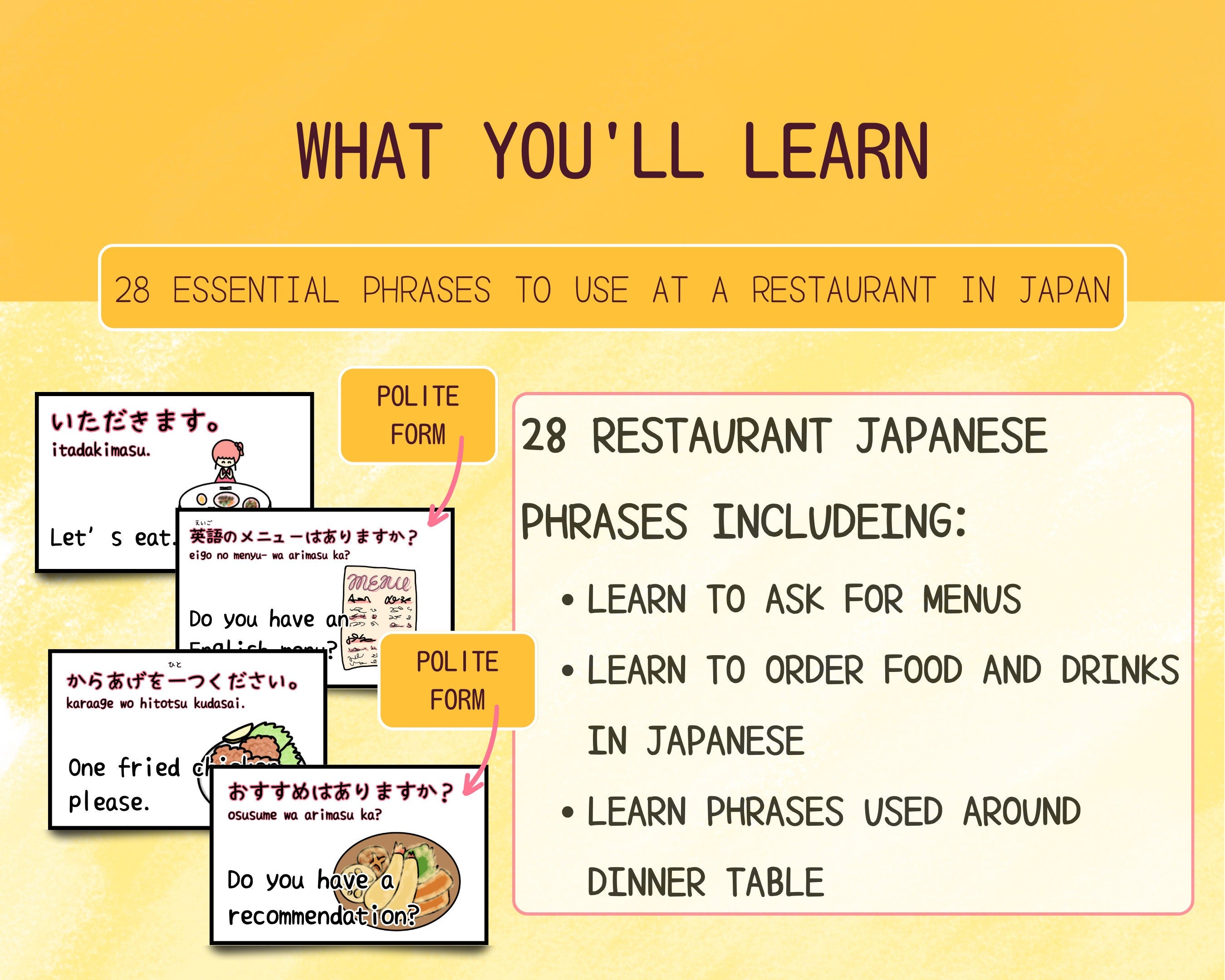 Educational slide about essential Japanese phrases for restaurants with images and text on a yellow background.