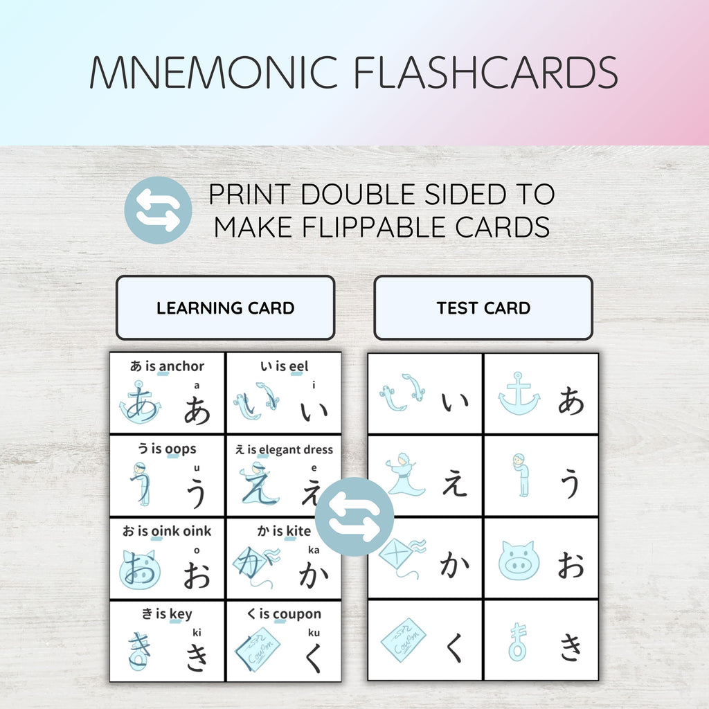 Master Hiragana And Katakana Workbooks And Flashcards Bundle
