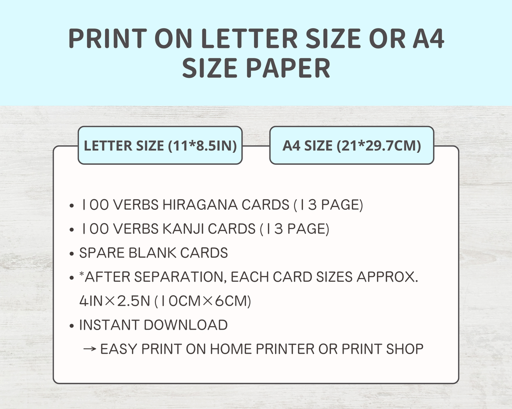 Informational graphic about verb cards for Hiragana and Kanji on Letter or A4 size paper.
