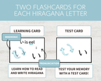 Two flashcards for learning and testing Hiragana letters with labels for mnemonic, pronunciation, and test card.